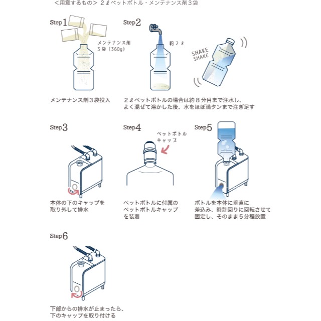 ハウステック軟水器アクアソフト　AQ-S401 5