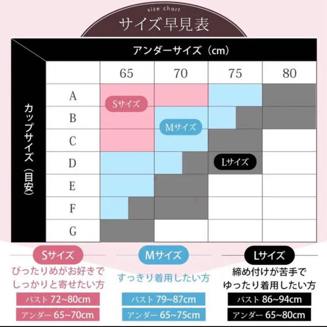 シンデレラ(シンデレラ)のシンデレラ　マシュマロリッチナイトブラ レディースの下着/アンダーウェア(その他)の商品写真