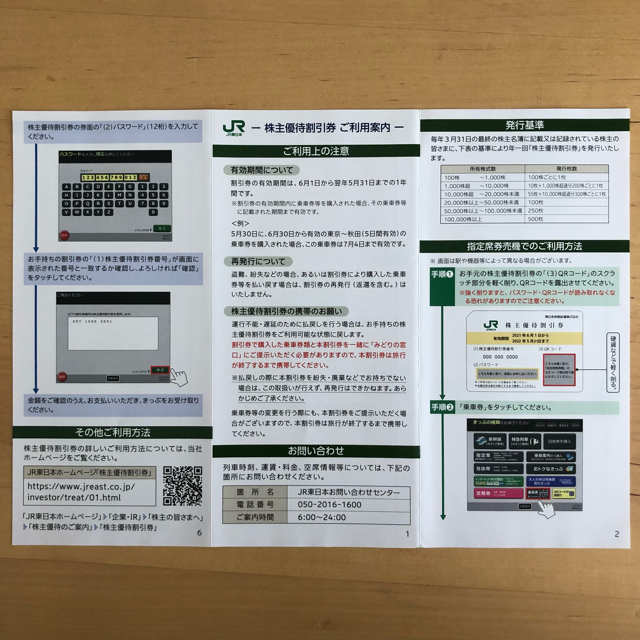 JR東日本　株主優待券セット チケットの優待券/割引券(その他)の商品写真