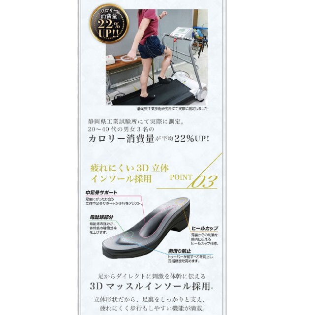 ★新品　スリムゾーンシェイプトングサンダル スポーツ/アウトドアのトレーニング/エクササイズ(トレーニング用品)の商品写真