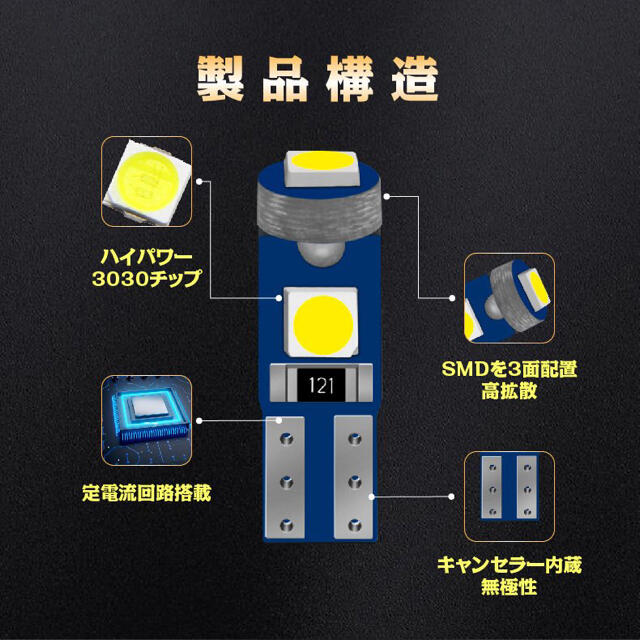 4個 T5 LED メーター球 エアコン球 LED電球 ダッシュボード インテリア/住まい/日用品のライト/照明/LED(蛍光灯/電球)の商品写真
