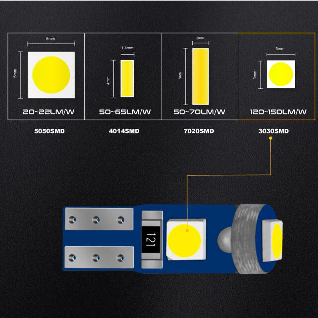 4個 T5 LED メーター球 エアコン球 LED電球 ダッシュボード インテリア/住まい/日用品のライト/照明/LED(蛍光灯/電球)の商品写真