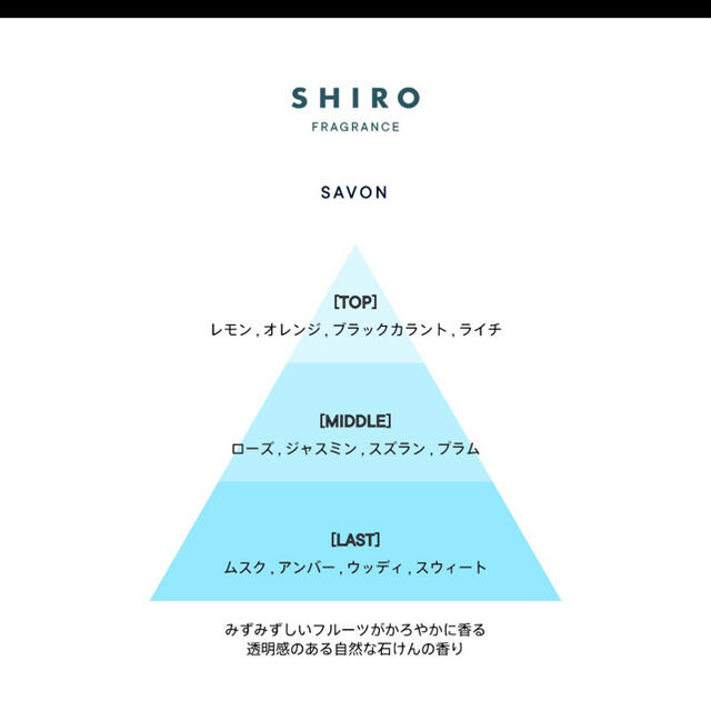 SHIRO フレグランス　SAVON サボン