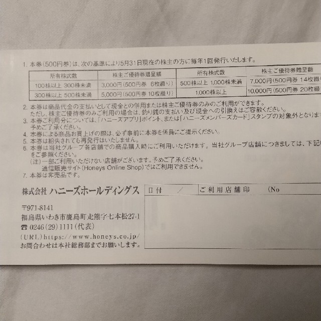 HONEYS(ハニーズ)のハニーズ 株主優待 10000円分 チケットの優待券/割引券(ショッピング)の商品写真