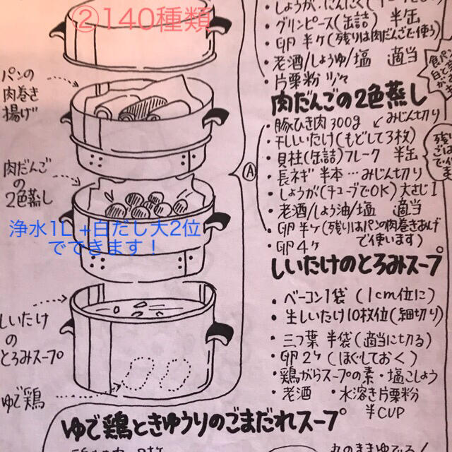 Amway - ②140種類アムウェイ クイーンクック重ね調理 のレシピ Amway - ②140種類アムウェイ クイーンクック重ね調理 のレシピ