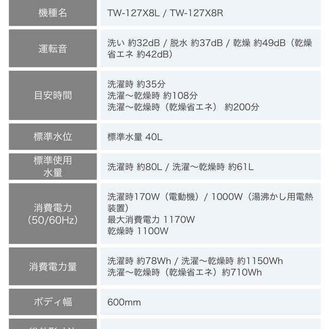 東芝(トウシバ)の東芝ZABOON TW-127X8L 2020年製(お取り置き中) スマホ/家電/カメラの生活家電(洗濯機)の商品写真