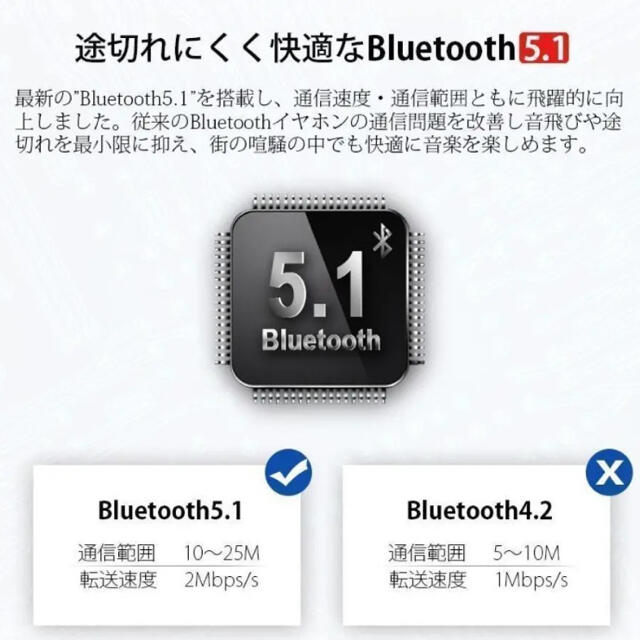 最新Bluetooth5.1 ワイヤレスイヤホン　高音質　大容量  無線イヤホン スマホ/家電/カメラのオーディオ機器(ヘッドフォン/イヤフォン)の商品写真