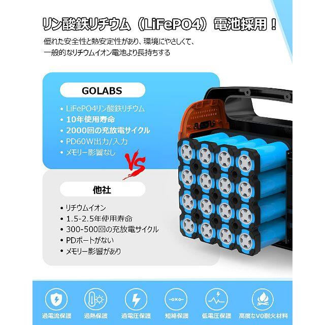ポータブル電源 LiFePO4リン酸鉄リチウム電池 大容量 GOLABS 299