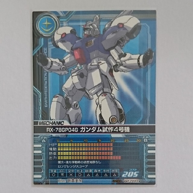 BANDAI - ガンダムカードビルダー0083 ガンダム試作4号機の通販 BANDAI - ガンダムカードビルダー0083 ガンダム試作4号機の通販