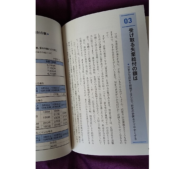 退職するときの手続き完全マニュアル 誰も教えてくれない エンタメ/ホビーの本(ビジネス/経済)の商品写真