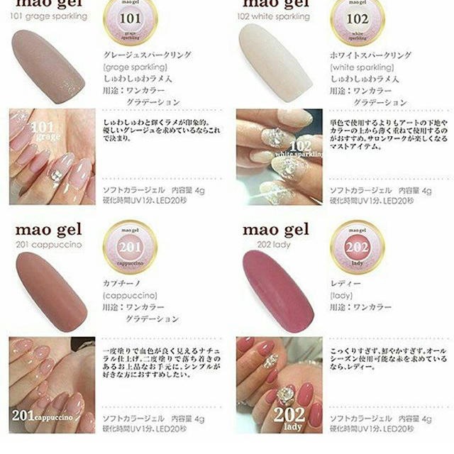 【新品未開封】maogel 201番 カプチーノ