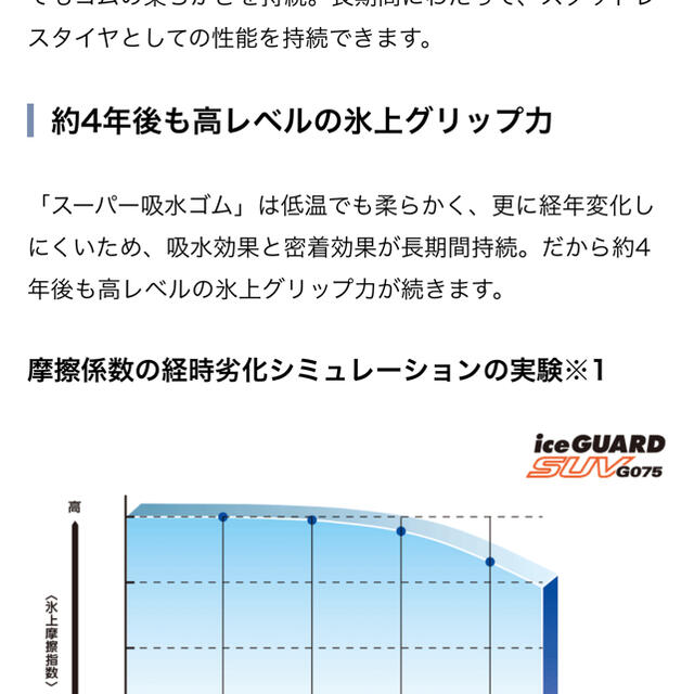 まるこめ様専用の通販 by あ|ラクマ