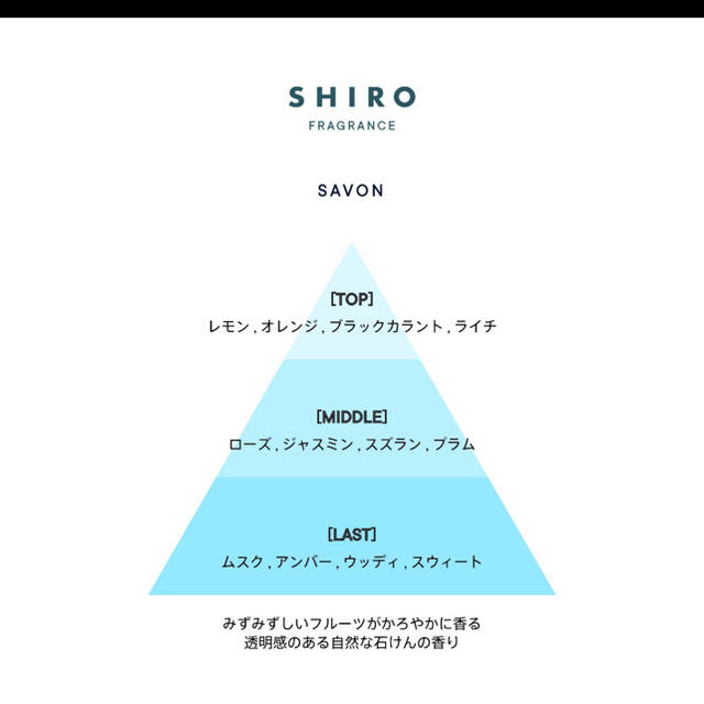 SHIRO SAVON オードパルファム
