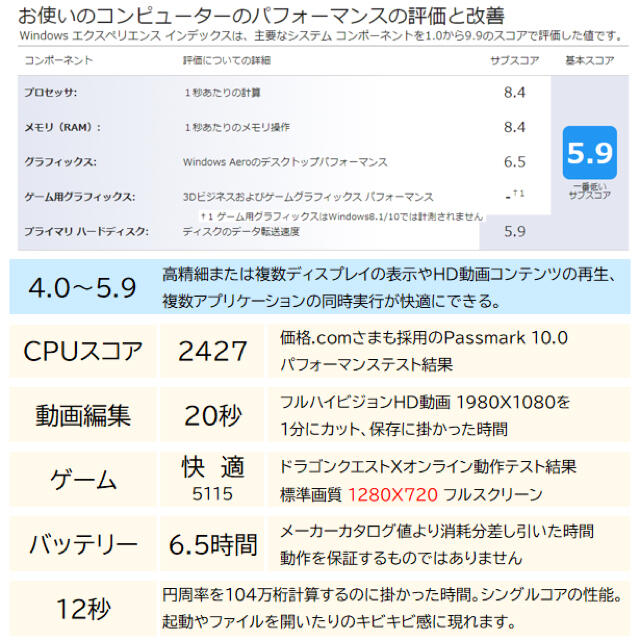 MacBook Pro② 8GB 1TB