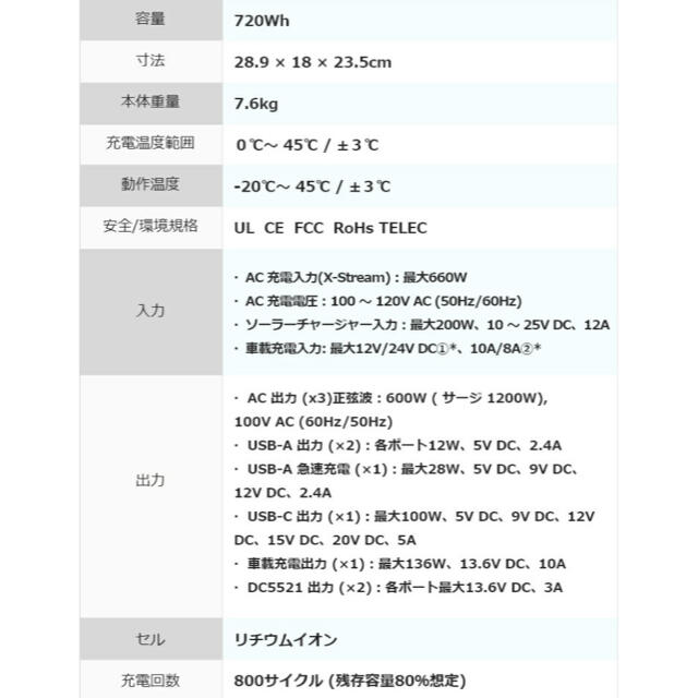 [新品未開封]EcoFlow ポータブル電源 大容量 RIVER Pro スマホ/家電/カメラのスマートフォン/携帯電話(バッテリー/充電器)の商品写真