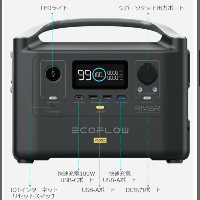 [新品未開封]EcoFlow ポータブル電源 大容量 RIVER Pro スマホ/家電/カメラのスマートフォン/携帯電話(バッテリー/充電器)の商品写真