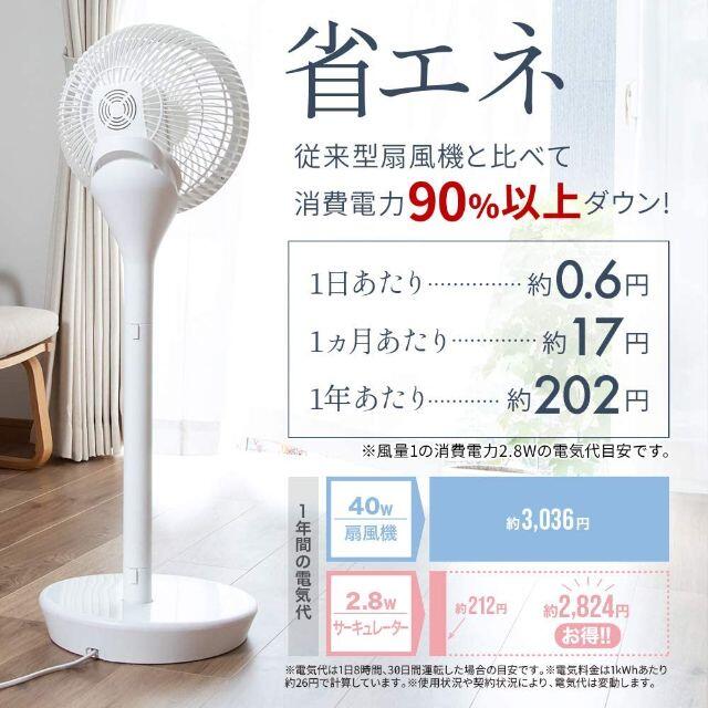 サーキュレーター リビング扇風機 2WAY DCモーター 360度回転