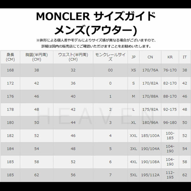 させていた MONCLER サイズ2の通販 by hiro's shop｜モンクレールなら 