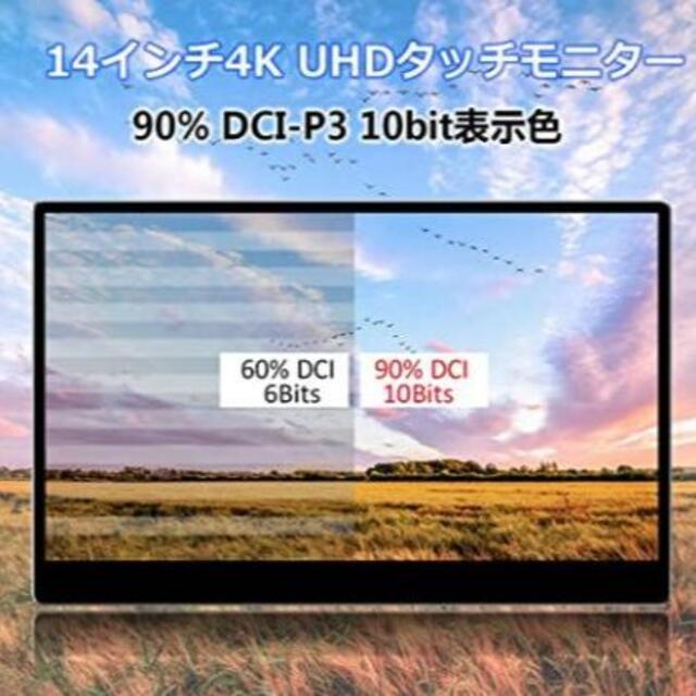 14インチ  4K モバイルモニター（スピーカー内蔵）