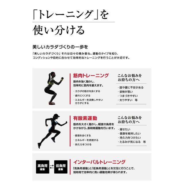 パルストレーナー　3DEMS 運動機器　ダイエット　EMS コスメ/美容のダイエット(エクササイズ用品)の商品写真