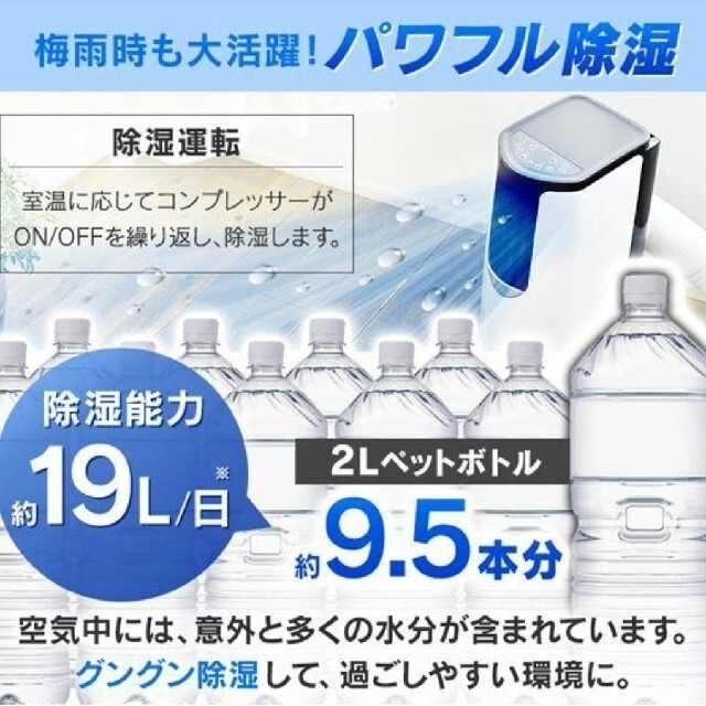 アイリスオーヤマ(アイリスオーヤマ)の2021年度製(2021年8月購入)　ポータブルクーラー　IPP-2221G-W スマホ/家電/カメラの冷暖房/空調(エアコン)の商品写真