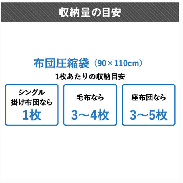 圧縮袋セット インテリア/住まい/日用品の収納家具(押し入れ収納/ハンガー)の商品写真