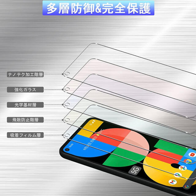 Google Pixel(グーグルピクセル)のGoogle pixel ガラスフィルム スマホ/家電/カメラのスマホアクセサリー(保護フィルム)の商品写真