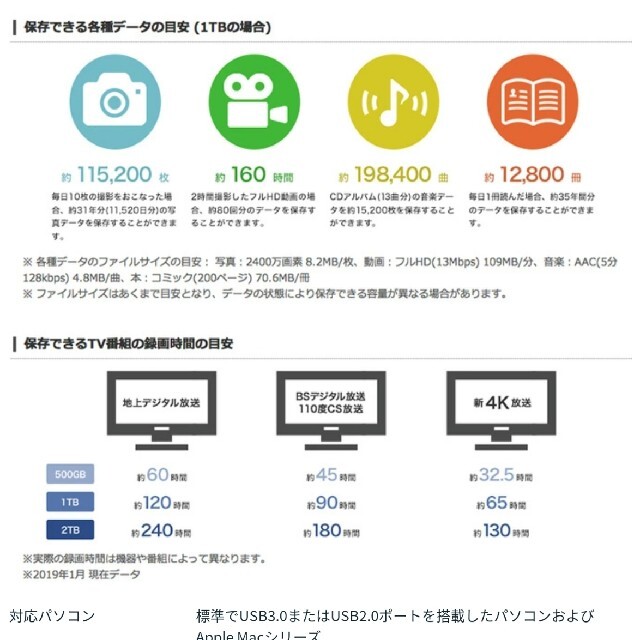 シリーズ ぼぼろん様専用 6台セット 4tb TV録画 PCデータ保存に