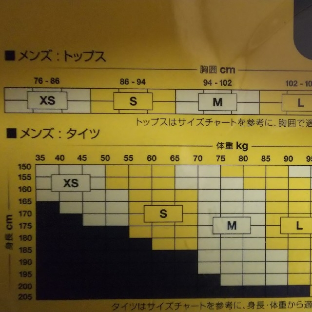 SKINS(スキンズ)のSKINS スキンズ メンズ用コンプレッション  Sサイズ 上下セット スポーツ/アウトドアのトレーニング/エクササイズ(トレーニング用品)の商品写真