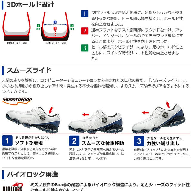 MIZUNO ミズノ ジェネム GENEM 007 ボア ゴルフシューズ  白