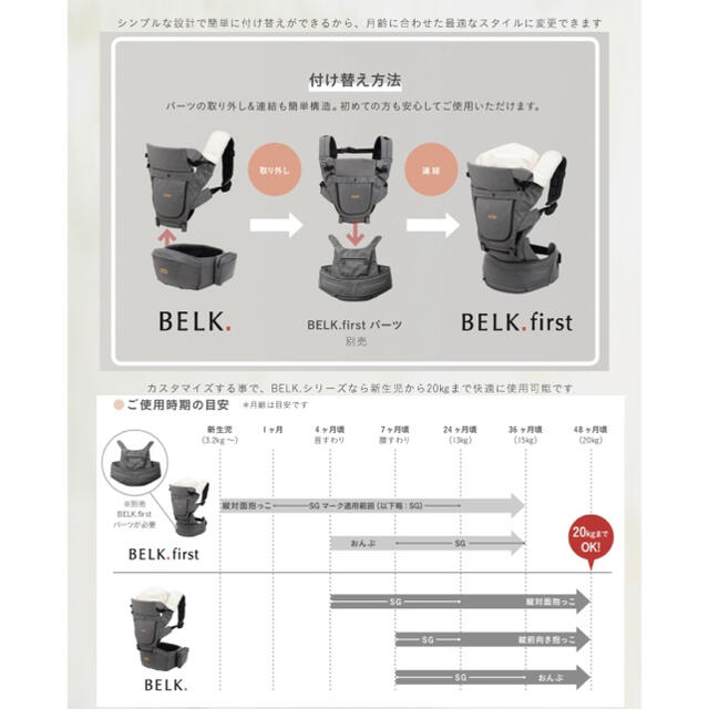 BABYBJORN(ベビービョルン)の【新品未使用】BABY&Me BELK.＋BELK.firstセット キッズ/ベビー/マタニティの外出/移動用品(抱っこひも/おんぶひも)の商品写真