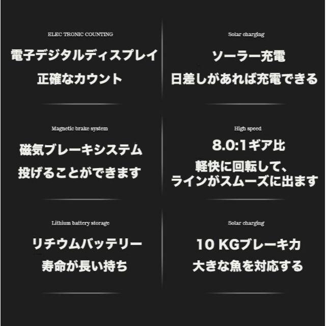 訳品C YU87R ベイトリール ラインカウンター付き デジタルディスプレイ