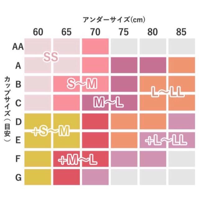 ふんわりルームブラ アンジェリール Angellir 田中みな実 愛用中