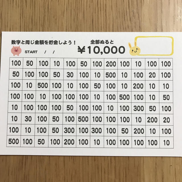 お得な貯金セット！貯金封筒3枚貯金シート3枚 ハンドメイドの文具/ステーショナリー(その他)の商品写真