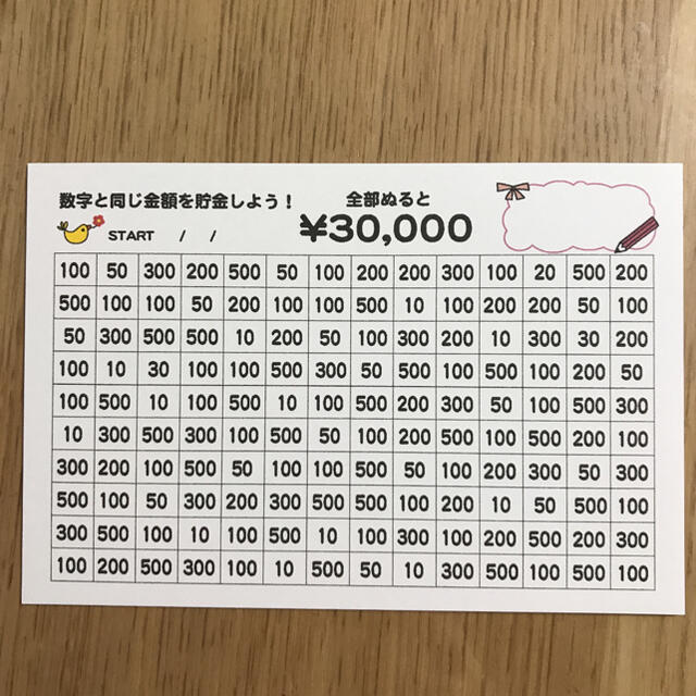 お得な貯金セット！貯金封筒3枚貯金シート3枚 ハンドメイドの文具/ステーショナリー(その他)の商品写真