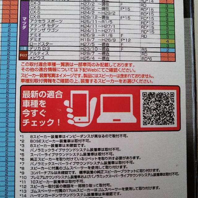 KENWOOD(ケンウッド)のKENWOOD スピーカーインナーブラケット SKX-102S 自動車/バイクの自動車(カーオーディオ)の商品写真