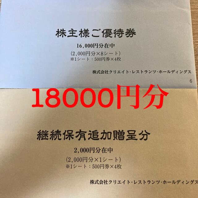 【最新、匿名配送】クリエイトレストランツ　株主優待　16,000円分