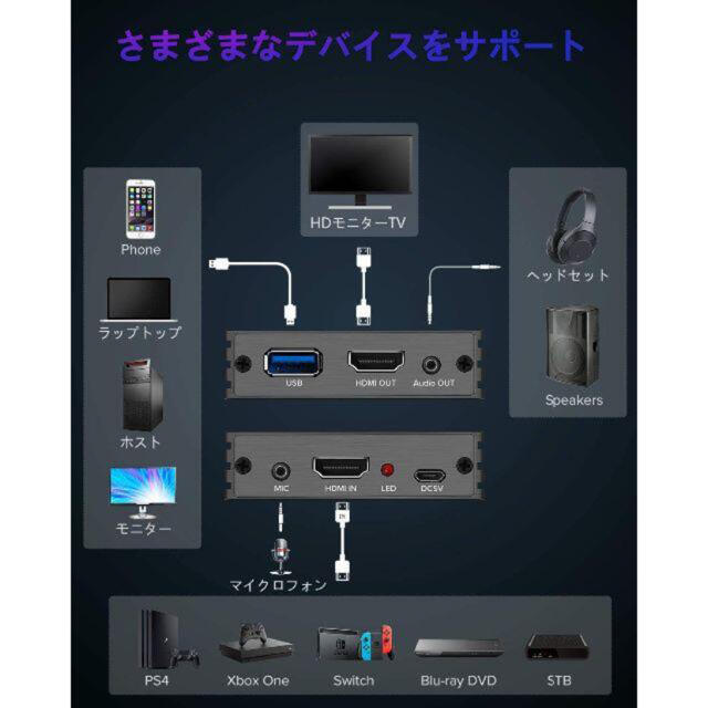 新品・ラスト一点限り・キャプチャーボード HD HDMIゲーム録画 スマホ/家電/カメラのPC/タブレット(PC周辺機器)の商品写真