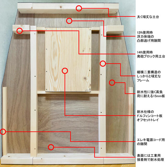 【高品質 高強度】 ハイデッキ ハイグレードモデル みモーターガイド スポーツ/アウトドアのフィッシング(その他)の商品写真