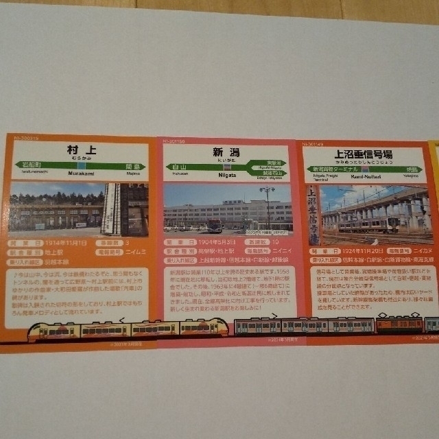 JR東日本 新潟支社 駅カード 第1弾 コンプリート(台紙付き)