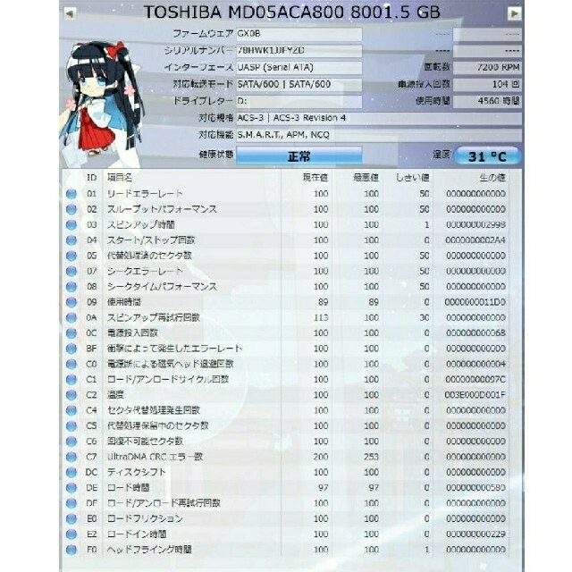 ハードディスク 16TB 8TB 合計2台