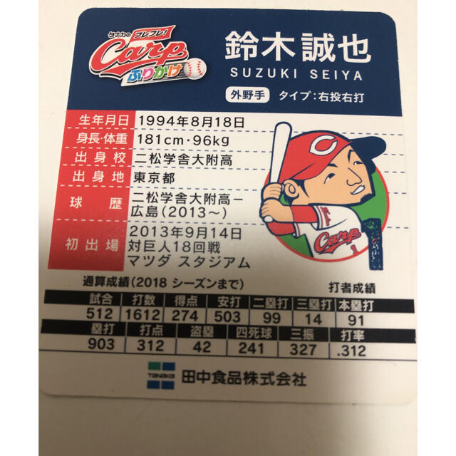 広島東洋カープ(ヒロシマトウヨウカープ)のCARP 選手カード エンタメ/ホビーのタレントグッズ(スポーツ選手)の商品写真