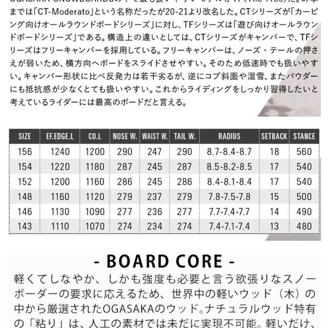 OGASAKA(オガサカ)の20-21 OGASAKA / オガサカ TF 154cm 1回のみ使用 スポーツ/アウトドアのスノーボード(ボード)の商品写真