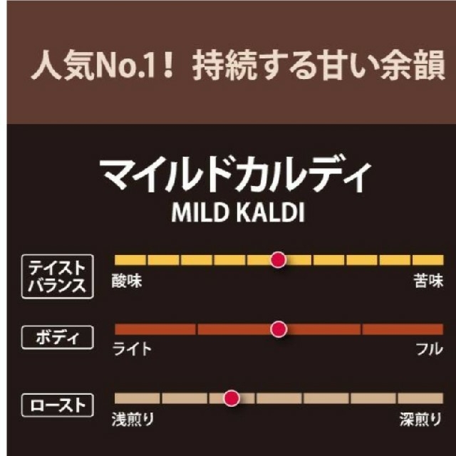 KALDI(カルディ)のマルイドカルディ 3袋 食品/飲料/酒の飲料(コーヒー)の商品写真