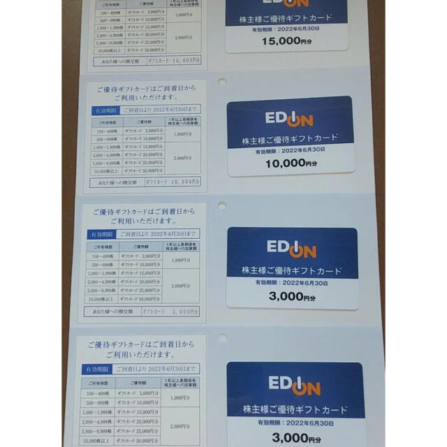 エディオン　優待　31000円分 チケットの優待券/割引券(ショッピング)の商品写真