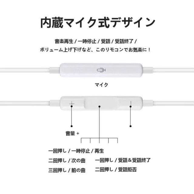 【送料無料】★新品★純正品質★iPhone Android iPodイヤホン１個 スマホ/家電/カメラのオーディオ機器(ヘッドフォン/イヤフォン)の商品写真