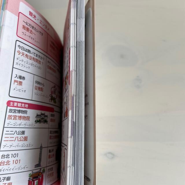 台北 台湾華語 エンタメ/ホビーの本(地図/旅行ガイド)の商品写真