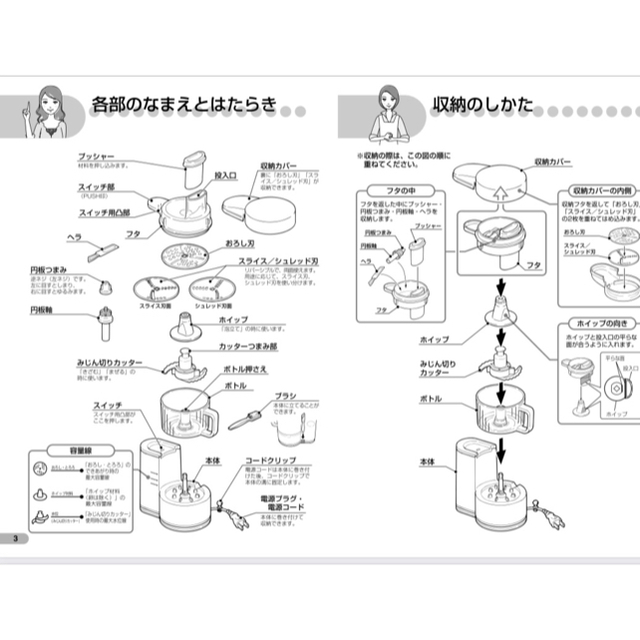 TESCOM(テスコム)のTESCOMテスコムTK430Pureblackフードプロセッサー スマホ/家電/カメラの調理家電(調理機器)の商品写真