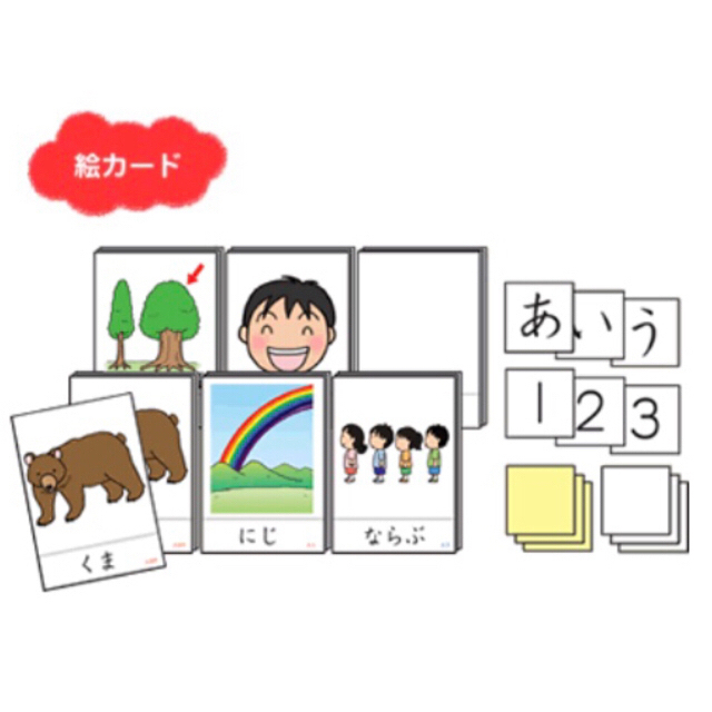 【最新版】四谷学院　療育５５段階プログラム（20版）B段階　武蔵野東学園