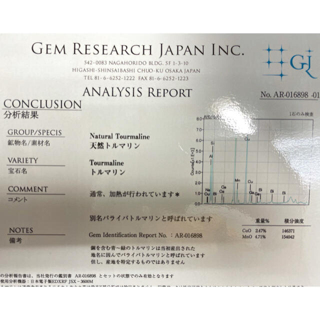 輝くネオンブルー！PT900パライバトルマリン0.57ct レディースのアクセサリー(リング(指輪))の商品写真